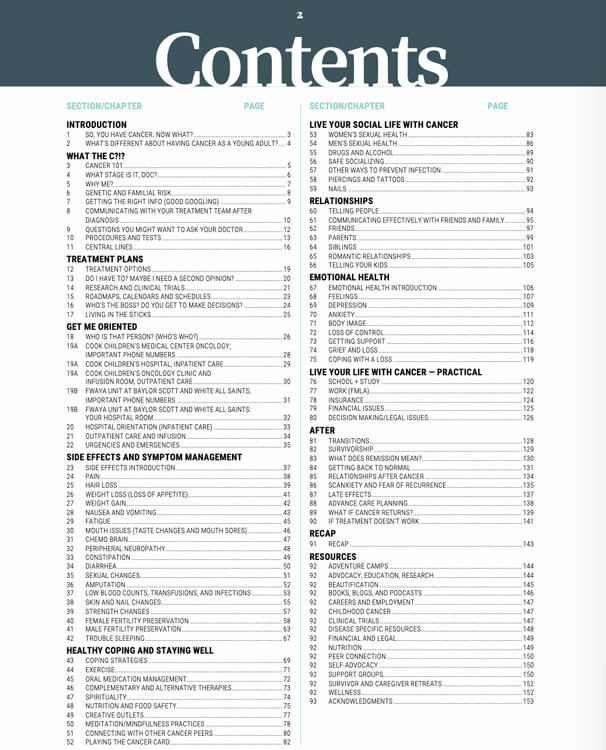 AYA-Table-of-Contents